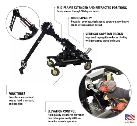 Cable Pulling Machine - Southwire Maxis XD10 EXTREME Duty Cable Puller
